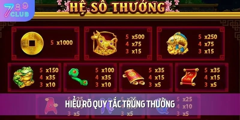 Bật Mí Mẹo Chơi Nổ Hũ Cung Hỷ Phát Tài Bất Bại Từ Cao Thủ 3 Game áp dụng cơ chế tính thưởng cao ngất ngưởng