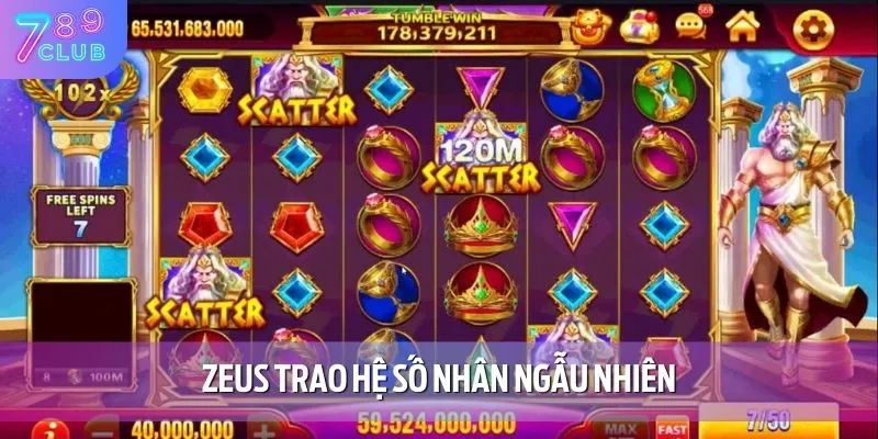 Nổ Hũ Olympus – Game Slot Thần Thoại Đỉnh Cao, Thưởng Khủng 3 Biểu tượng Zeus mang lại mức thưởng lên đến 500 tiền cược ban đầu