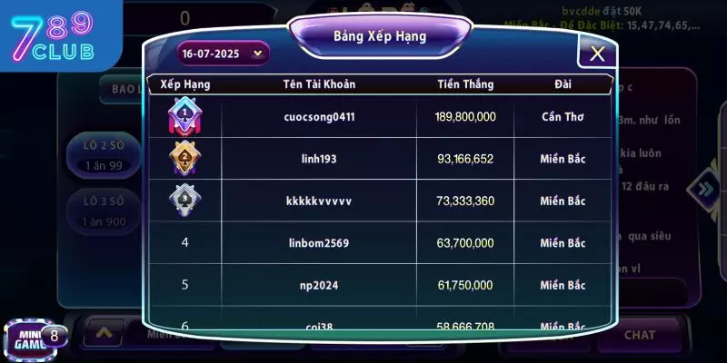 Lô Đề 789CLUB – Dự Đoán May Mắn, Thắng Lớn Mỗi Ngày 4 Mẹo giành chiến thắng khi chơi lô đề